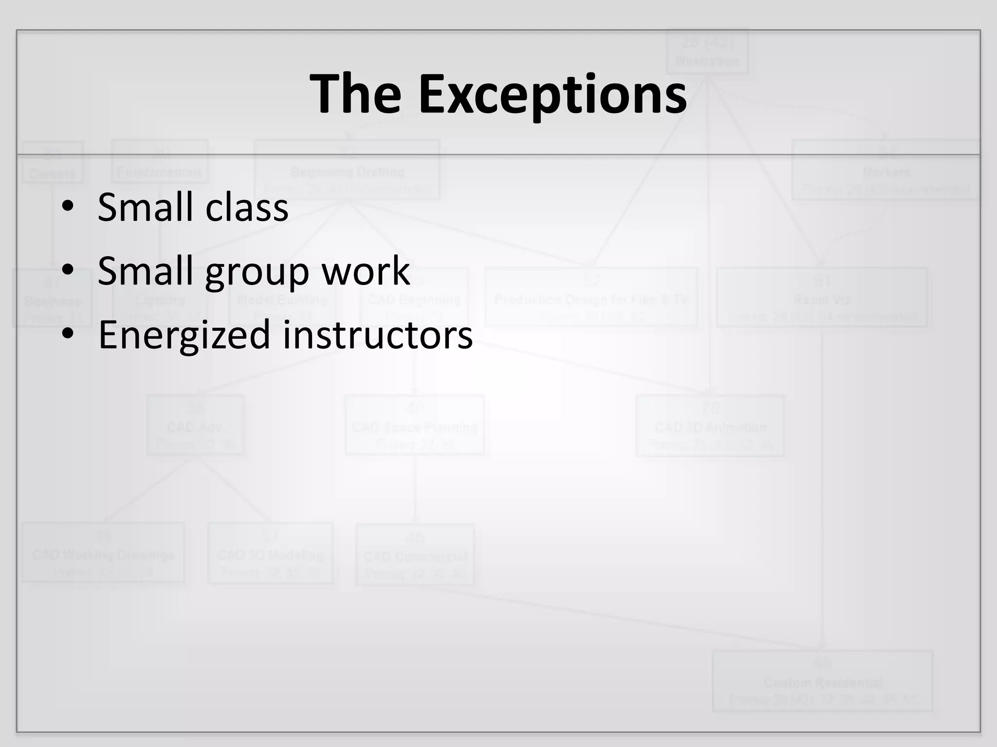The ExceptionsSmall classSmall group workEnergized instructors