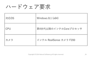 ハードウェア要求
対応OS Windows 8.1 (x64)
CPU 第4世代以降のインテルCoreプロセッサ
カメラ インテル RealSense カメラ F200
Copyright © 2014 Natural Software.jp All rights reserved. 33
 
