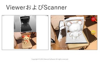 ViewerおよびScanner
Copyright © 2014 Natural Software All rights reserved.
 
