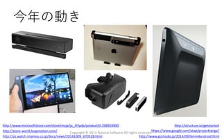今年の動き
Copyright © 2014 Natural Software All rights reserved.http://store-world.leapmotion.com/
http://www.gizmodo.jp/2014/09/6mm4android.html
https://www.google.com/atap/projecttango/
http://pc.watch.impress.co.jp/docs/news/20141009_670328.html
http://www.microsoftstore.com/store/msjp/ja_JP/pdp/productID.298959900 http://structure.io/getstarted
 