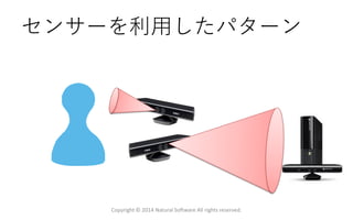 センサーを利用したパターン
Copyright © 2014 Natural Software All rights reserved.
 