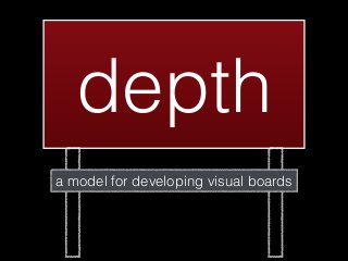 depth
a model for developing visual boards
 