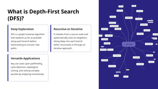 Depth-First-Search-DFS-Exploring-Graphs-Deeply-and-Efficiently.pptx