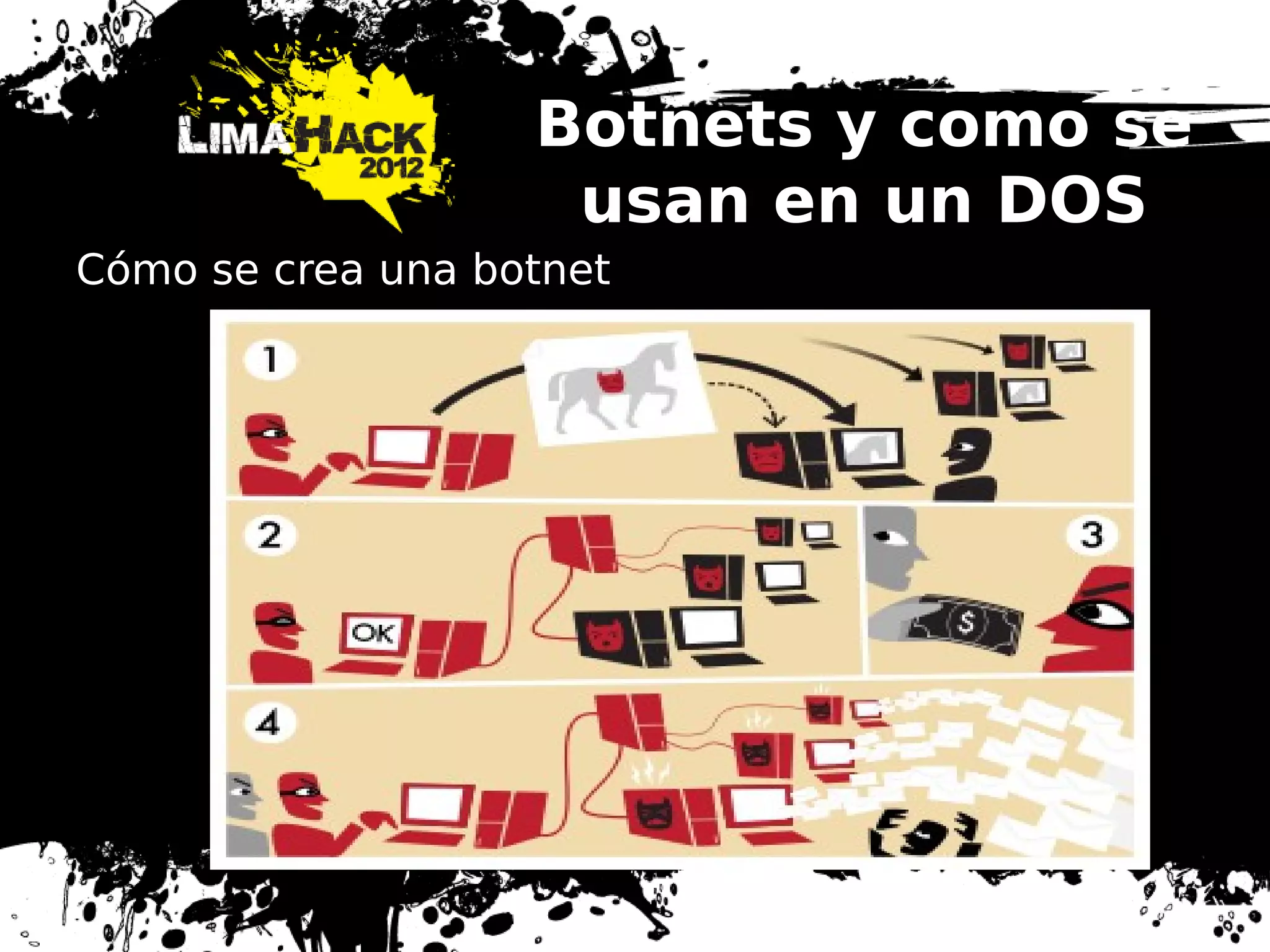 Botnets y como se
usan en un DOS
Cómo se crea una botnet
 