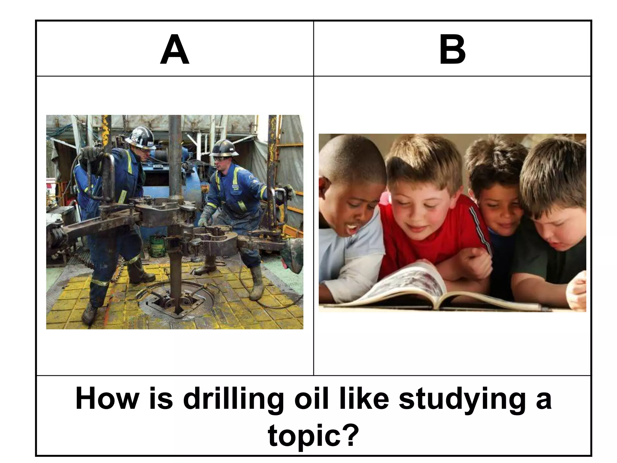 A B
How is drilling oil like studying a
topic?
