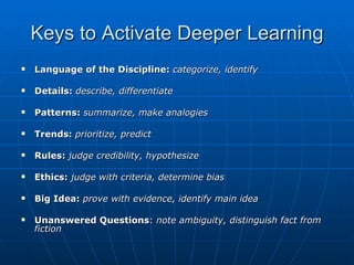 Keys to Activate Deeper Learning Language of the Discipline:   categorize, identify Details:   describe, differentiate Patterns:   summarize, make   analogies Trends:   prioritize, predict Rules:   judge credibility,   hypothesize Ethics:   judge with criteria, determine bias Big Idea:   prove with evidence, identify main idea Unanswered Questions :  note ambiguity, distinguish fact from fiction 