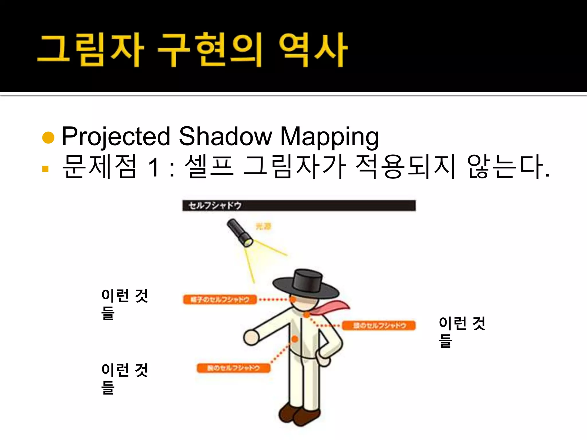  Projected Shadow Mapping
 문제점 1 : 셀프 그림자가 적용되지 않는다.
이런 것
들
이런 것
들
이런 것
들
 