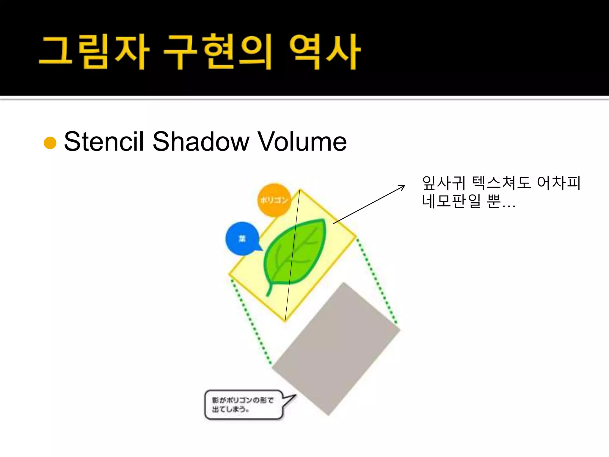  Stencil Shadow Volume
잎사귀 텍스쳐도 어차피
네모판일 뿐…
 