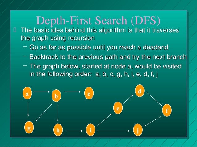 Depth firstsearchalgorithm