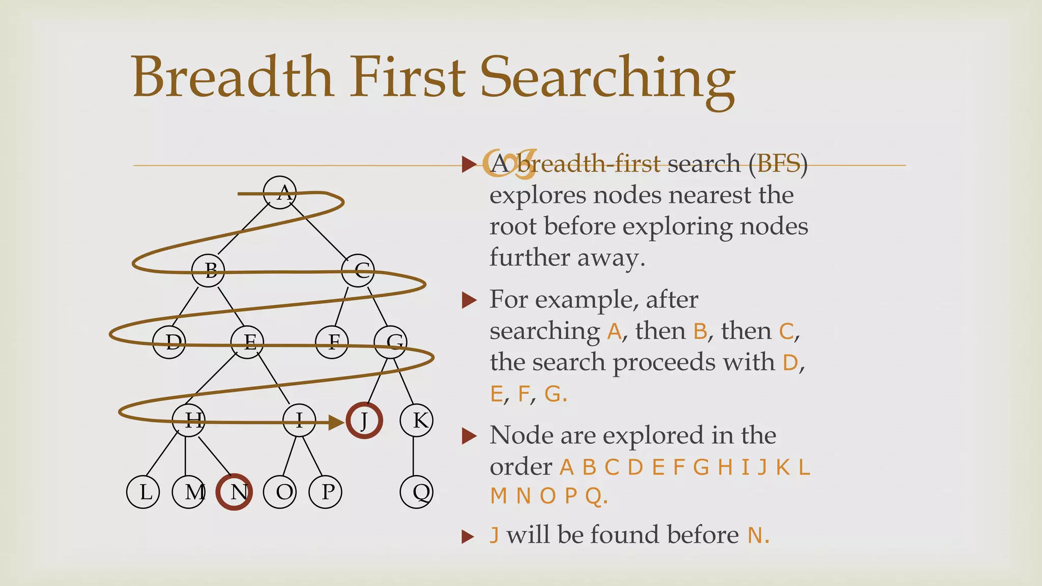 Depth first search and breadth first searching | PPTX