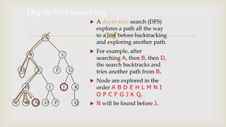 Depth first search and breadth first searching | PPT