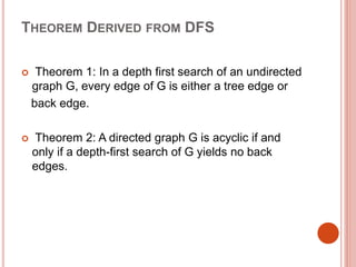 Depth first search [dfs] | PPTX
