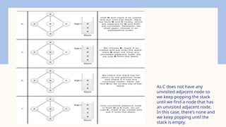 As C does not have any
unvisited adjacent node so
we keep popping the stack
until we find a node that has
an unvisited adjacent node.
In this case, there's none and
we keep popping until the
stack is empty.
 