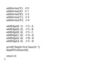 addVertex('S'); // 0
addVertex('A'); // 1
addVertex('B'); // 2
addVertex('C'); // 3
addVertex('D'); // 4
addEdge(0, 1); // S - A
addEdge(0, 2); // S - B
addEdge(0, 3); // S - C
addEdge(1, 4); // A - D
addEdge(2, 4); // B - D
addEdge(3, 4); // C - D
printf("Depth First Search: ");
depthFirstSearch();
return 0;
}
 