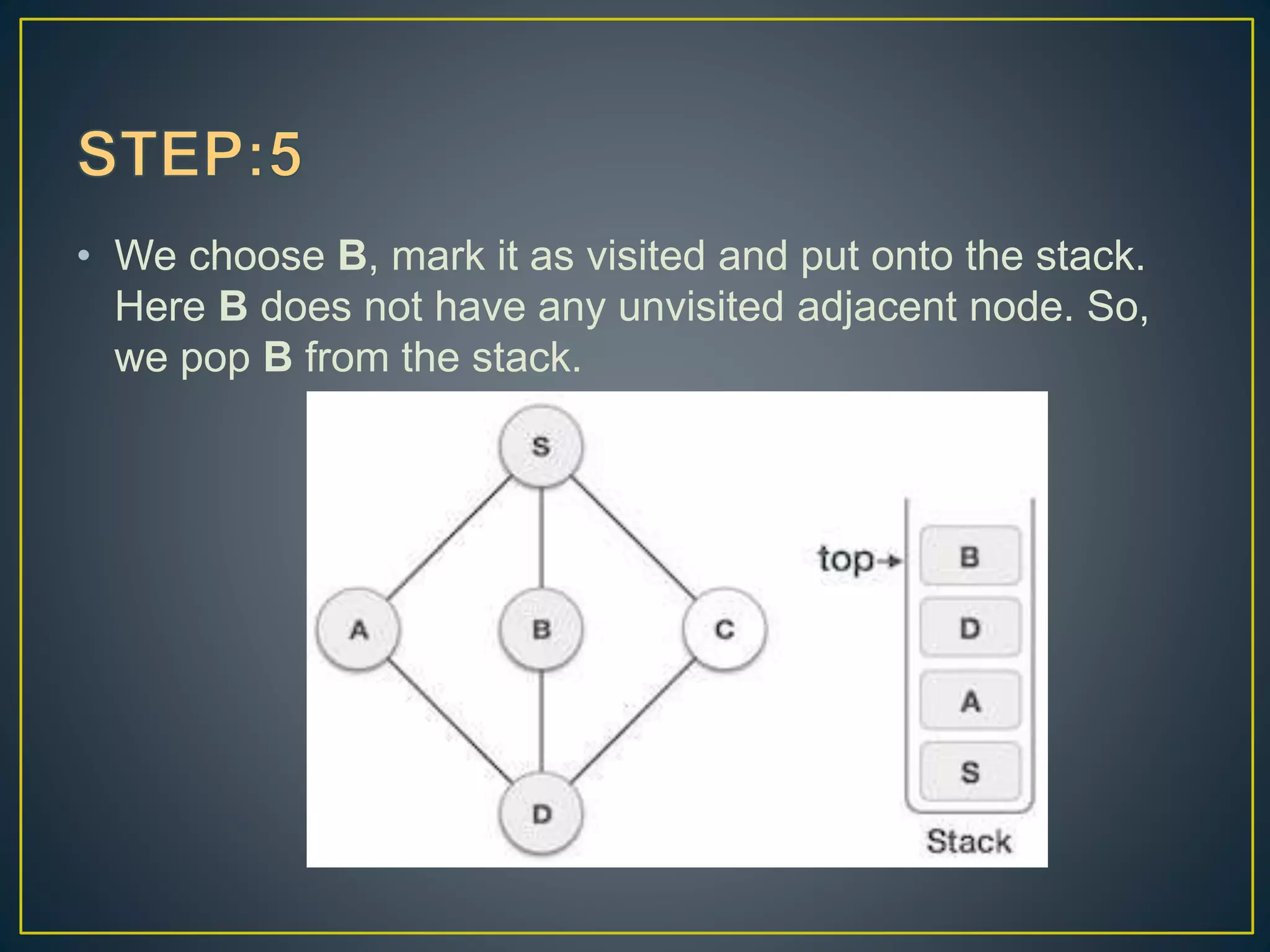 • We choose B, mark it as visited and put onto the stack. Here B does not have any unvisited adjacent node. So, we pop B from the stack. 
