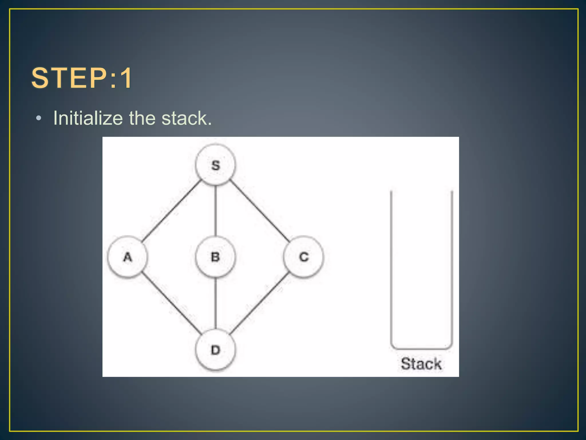 • Initialize the stack. 