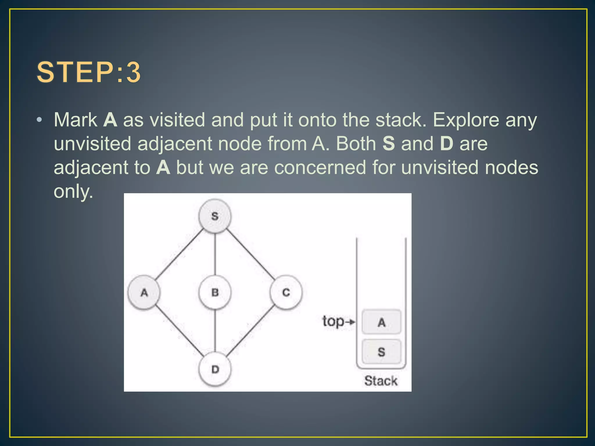 • Mark A as visited and put it onto the stack. Explore any unvisited adjacent node from A. Both S and D are adjacent to A but we are concerned for unvisited nodes only. 