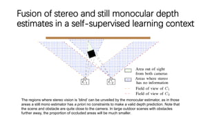 Depth Fusion from RGB and Depth Sensors by Deep Learning | PDF