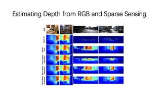 Depth Fusion from RGB and Depth Sensors by Deep Learning | PDF