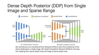 Depth Fusion from RGB and Depth Sensors III | PDF