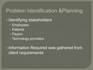  Identifying

stakeholders

• Employees
• Patients
• Payers

• Technology providers
 Information

Required was gathered from
client requirements

 