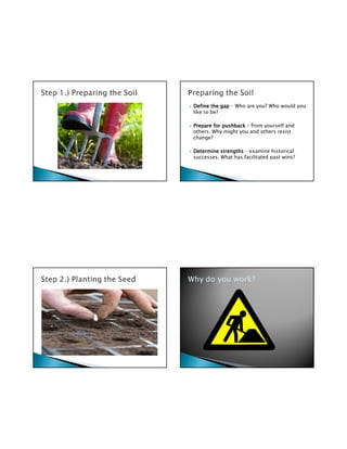Define the gap – Who are you? Who would you
like to be?

Prepare for pushback – from yourself and
others. Why might you and others resist
change?

Determine strengths – examine historical
successes. What has facilitated past wins?
 