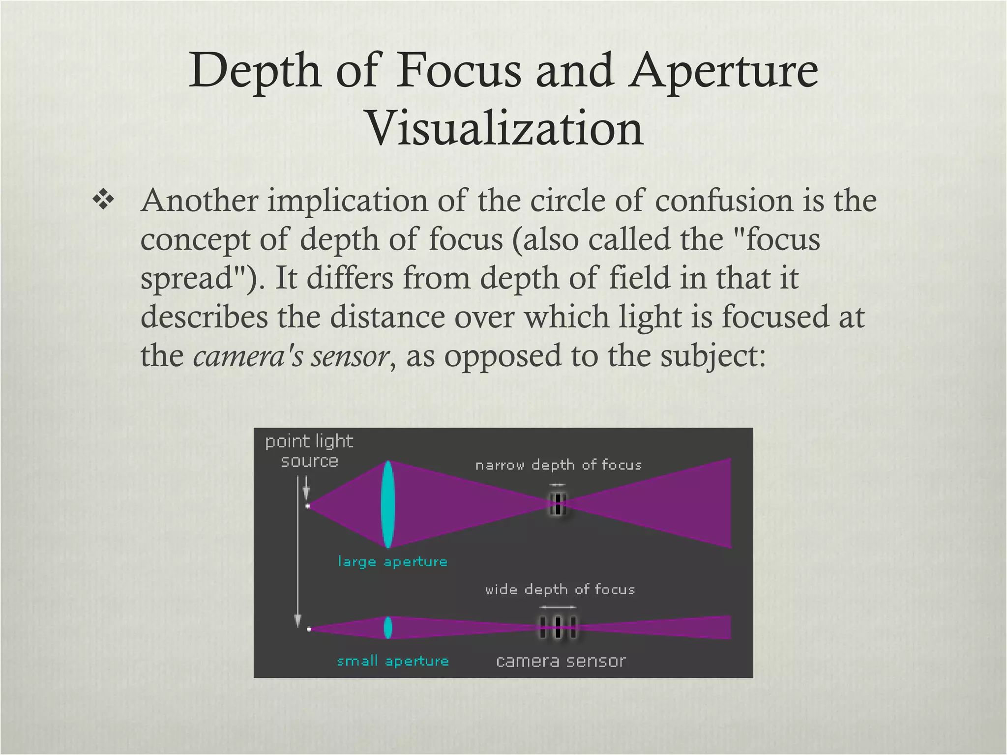 Depth of Focus and Aperture Visualization Another implication of the circle of confusion is the concept of depth of focus (also called the "focus spread"). It differs from depth of field in that it describes the distance over which light is focused at the  camera's sensor , as opposed to the subject: 