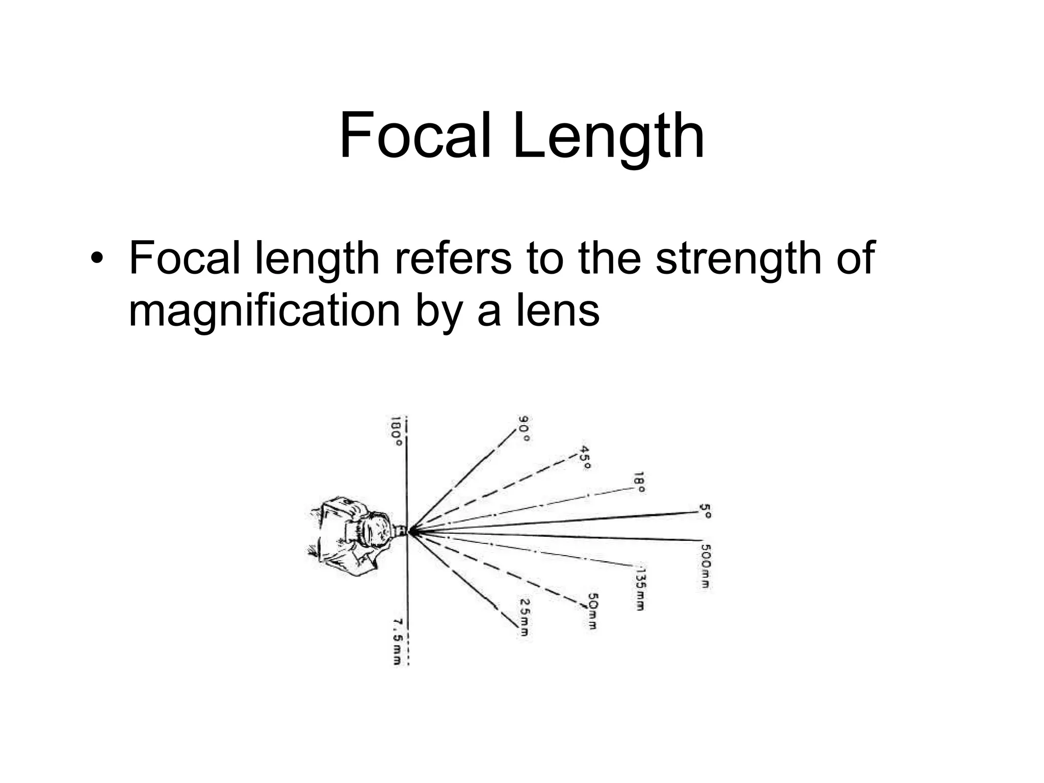 Focal Length Focal length refers to the strength of magnification by a lens  
