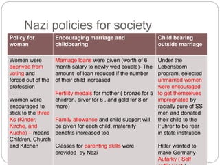 Nazi policies for society
Policy for
woman
Encouraging marriage and
childbearing
Child bearing
outside marriage
Women were
deprived from
voting and
forced out of the
profession
Women were
encouraged to
stick to the three
Ks (Kinder,
Kirche, and
Kuche) – means
Children, Church
and Kitchen
Marriage loans were given (worth of 6
month salary to newly wed couple)- The
amount of loan reduced if the number
of their child increased
Fertility medals for mother ( bronze for 5
children, silver for 6 , and gold for 8 or
more)
Family allowance and child support will
be given for each child, maternity
benefits increased too
Classes for parenting skills were
provided by Nazi
Under the
Lebensborn
program, selected
unmarried women
were encouraged
to get themselves
impregnated by
racially pure of SS
men and donated
their child to the
Fuhrer to be rear
in state institution
Hitler wanted to
make Germany-
Autarky ( Self
 