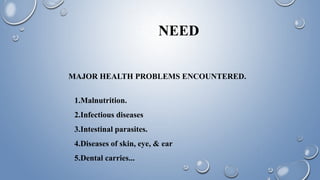 NEED
MAJOR HEALTH PROBLEMS ENCOUNTERED.
1.Malnutrition.
2.Infectious diseases
3.Intestinal parasites.
4.Diseases of skin, eye, & ear
5.Dental carries...
 