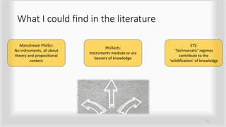 What I could find in the literature
11
Mainstream PhilSci:
No instruments, all about
theory and propositional
content
PhilTech:
Instruments mediate or are
bearers of knowledge
STS:
‘Technocratic’ regimes
contribute to the
‘solidification’ of knowledge
 