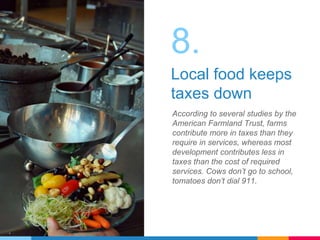 8.
Local food keeps
taxes down
According to several studies by the
American Farmland Trust, farms
contribute more in taxes than they
require in services, whereas most
development contributes less in
taxes than the cost of required
services. Cows don’t go to school,
tomatoes don’t dial 911.
 