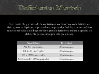 Não existe obrigatoriedade de contratação, como ocorre com deficientes
físicos, mas na hipótese de pretender o empregador fazê-lo, o exame médico
admissional cuidará de diagnosticar o grau de deficiência mental e aptidão do
deficiente para o cargo por este pretendido.
Quantidade

Percentual

Até 200 empregados

2% dos cargos

201 á 500 empregados

3% dos cargos

501 a 1.000 empregados

4% dos cargos

Com mais de 1.000 empregados

5% dos cargos

 