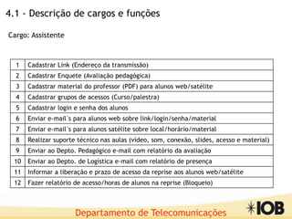 Departamento de Telecomunicações
4.1 - Descrição de cargos e funções
Cargo: Assistente
1 Cadastrar Link (Endereço da transmissão)
2 Cadastrar Enquete (Avaliação pedagógica)
3 Cadastrar material do professor (PDF) para alunos web/satélite
4 Cadastrar grupos de acessos (Curso/palestra)
5 Cadastrar login e senha dos alunos
6 Enviar e-mail´s para alunos web sobre link/login/senha/material
7 Enviar e-mail´s para alunos satélite sobre local/horário/material
8 Realizar suporte técnico nas aulas (vídeo, som, conexão, slides, acesso e material)
9 Enviar ao Depto. Pedagógico e-mail com relatório da avaliação
10 Enviar ao Depto. de Logística e-mail com relatório de presença
11 Informar a liberação e prazo de acesso da reprise aos alunos web/satélite
12 Fazer relatório de acesso/horas de alunos na reprise (Bloqueio)
 