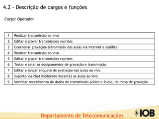 Departamento de Telecomunicações
4.2 - Descrição de cargos e funções
Cargo: Operador
1 Realizar transmissão ao vivo
2 Editar e gravar transmissões reprises
3 Coordenar gravação/transmissão das aulas via internet e satélite
4 Realizar transmissão ao vivo
5 Editar e gravar transmissões reprises
6 Testar e zelar os equipamentos de gravação e transmissão
7 Editar e lançar enquete de avaliação nas aulas ao vivo
8 Suporte via chat moderado durantes as aulas ao vivo
9 Verificar recebimento de dados de transmissão (vídeo e áudio) da mesa de gravação
 