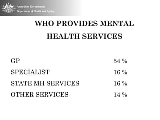 WHO PROVIDES MENTAL
         HEALTH SERVICES


GP                    54 %
SPECIALIST            16 %
STATE MH SERVICES     16 %
OTHER SERVICES        14 %
 