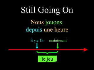 le jeu il y a 1h maintenant Nous  jouons   depuis  une heure Still Going On 
