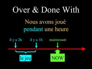 Nous avons joué  pendant  une heure Over & Done With NOW le jeu il y a 1h il y a 2h maintenant 