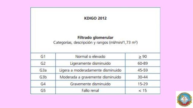 valores de referencia depuracion de creatinina en orina de 24 hrs