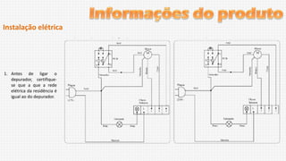 Instalação elétrica

1. Antes de ligar o
depurador, certifiquese que a que a rede
elétrica da residência é
igual ao do depurador.

 