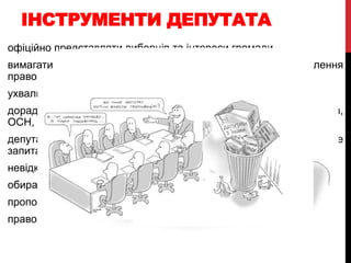 Обов'язки депутата в Україні