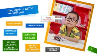 5
ΛΕΩ ΑΛΗΘΕΙΑ
ΚΑΤΑΛΛΗΛΟ
ΛΕΞΙΛΟΓΙΟ
ΕΝΗΜΕΡΩΝΟΜΑΙ
ΔΕΝ ΞΕΡΩ;
ΘΑ ΜΑΘΩ
ΔΕΝ ΕΙΝΑΙ
ΔΙΚΑΙΟΛΟΓΙΑ
ΚΑΚΗΣ
ΣΥΜΠΕΡΙΦΟΡΑΣ
ΜΠΟΡΕΙΣ
ΝΑ ΤΑ
ΚΑΤΑΦΕΡΕΙΣ
Χρήση
παραδειγμάτων
ΥΠΟΘΕΤΙΚΑ
ΣΕΝΑΡΙΑ
 