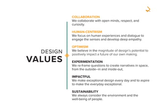 Deqa Design Collaborative Projects DEQA 2021 profile | PDF