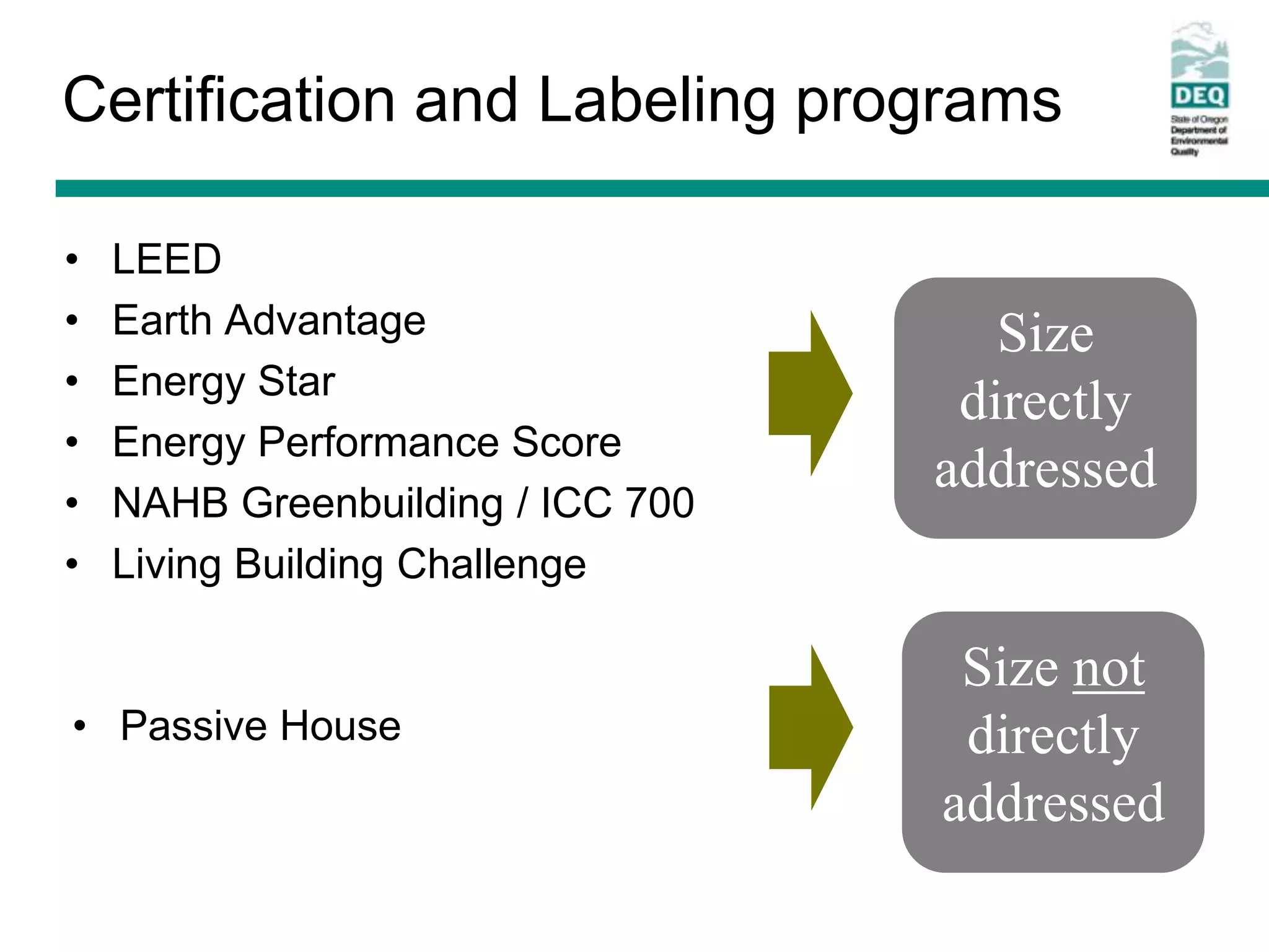 Certification and Labeling programs

•   LEED
•   Earth Advantage                   Size
•   Energy Star
                                    directly
•   Energy Performance Score
                                   addressed
•   NAHB Greenbuilding / ICC 700
•   Living Building Challenge

                                    Size not
• Passive House                     directly
                                   addressed
 
