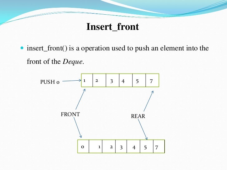 time complexity of enqueue and dequeue time complexity of enqueue and dequeue