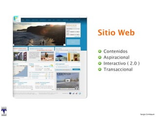 Sitio Web Contenidos Aspiracional Interactivo ( 2.0 ) Transaccional 