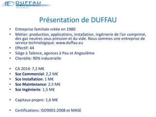 Présentation de DUFFAU
• Entreprise familiale créée en 1980
• Métier: production, applications, installation, ingénierie d...
