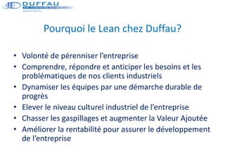 Pourquoi le Lean chez Duffau?
• Volonté de pérenniser l’entreprise
• Comprendre, répondre et anticiper les besoins et les
...
