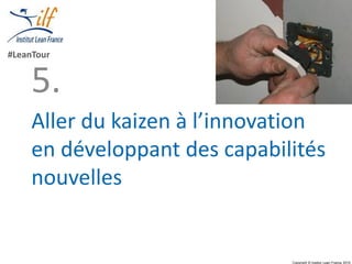 Copyright © Institut Lean France 2015
#LeanTour
Aller du kaizen à l’innovation
en développant des capabilités
nouvelles
5.
 