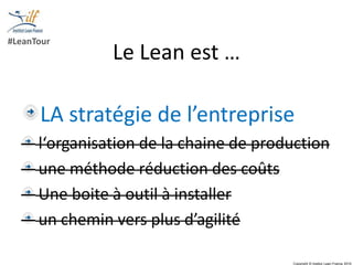 Copyright © Institut Lean France 2013
Copyright © Institut Lean France 2015
#LeanTour
Le Lean est …
LA stratégie de l’entr...